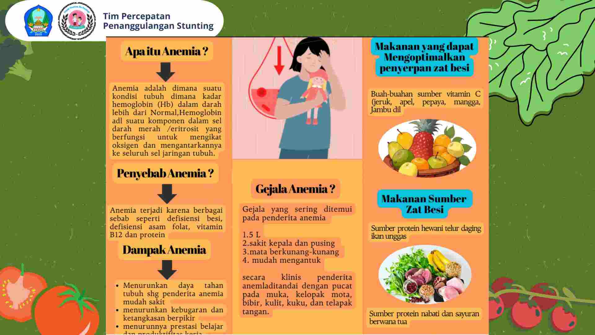 Leaflet 3