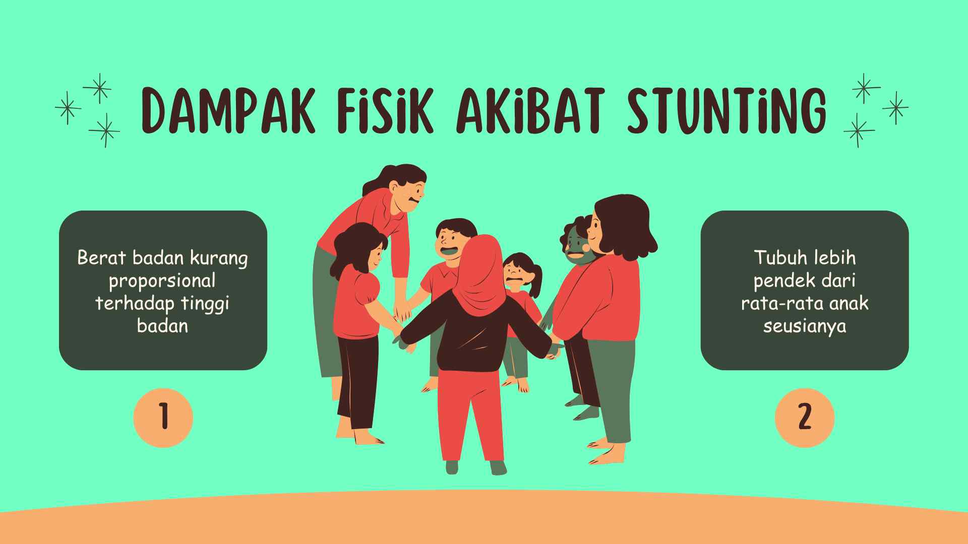 Slide 7